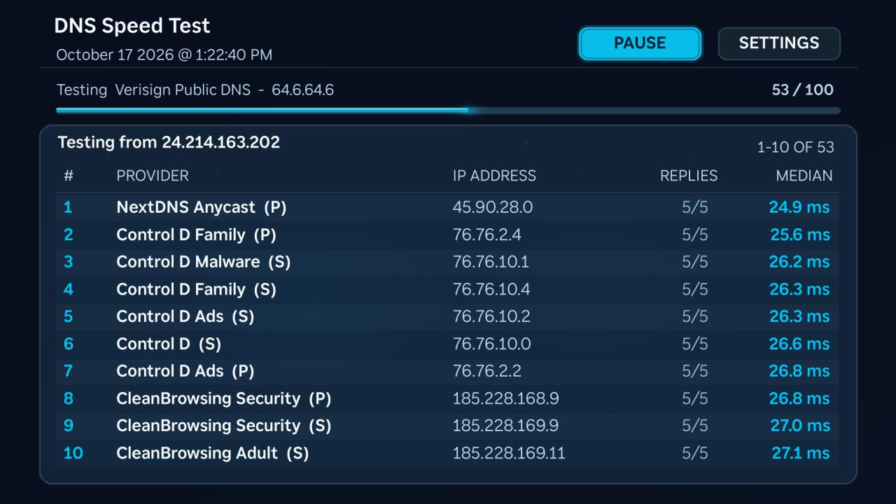 DNS Speed Test showing live DNS server rankings, reply counts, and median response times in a blue theme